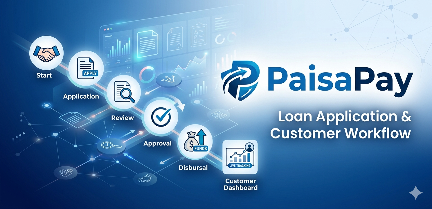 PaisaPay lending overview